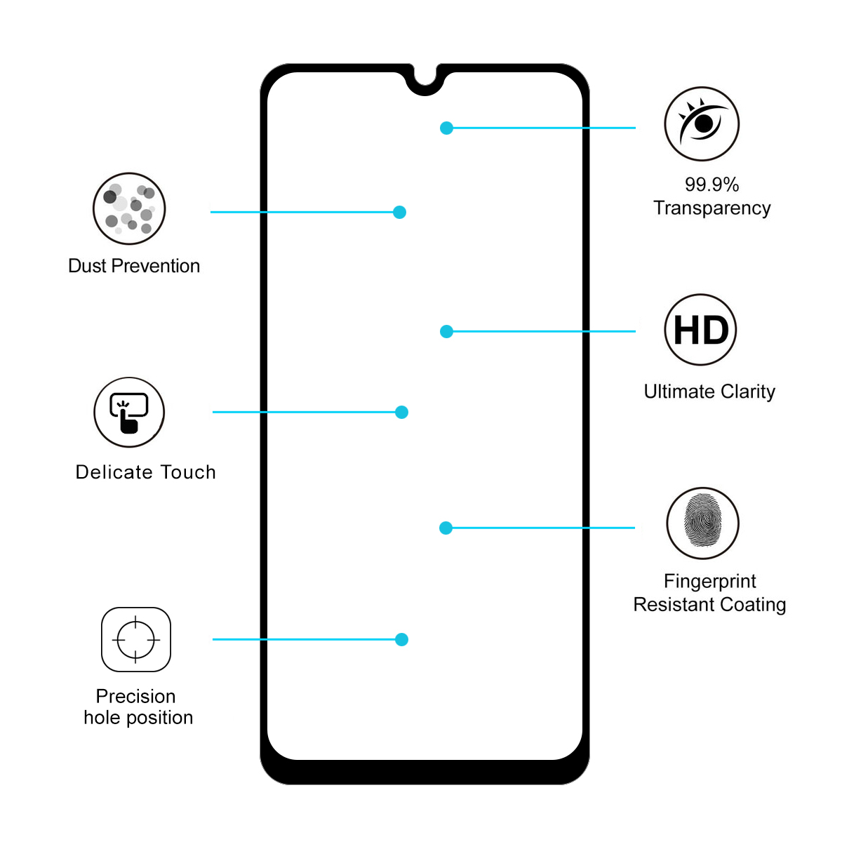 Enkay-9-Hardness-026-mm-HD-Full-Glue--Anti-explosion-Tempered-Glass-Screen-Protector-for-Xiaomi-Mi-A-1545902-1